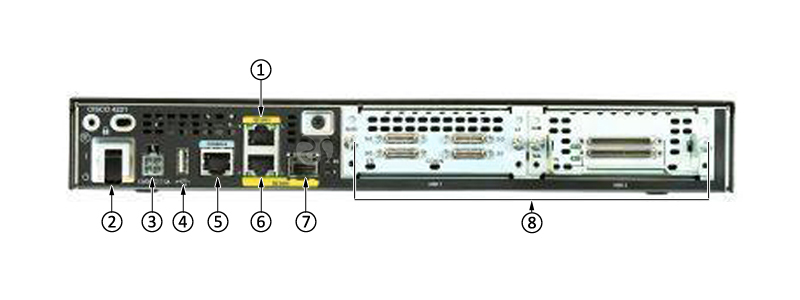 思科 ISR4221-K9 后面板