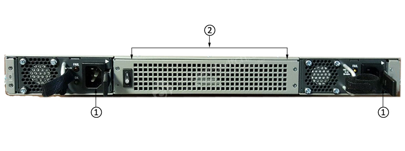 思科 ASR1001-X 后面板