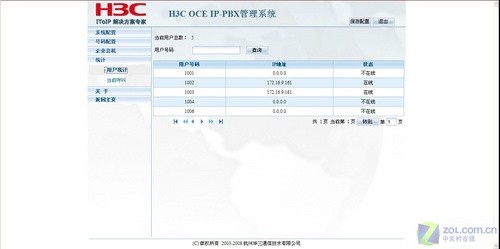 功能強大 H3C 30-16路由配置界面介紹 