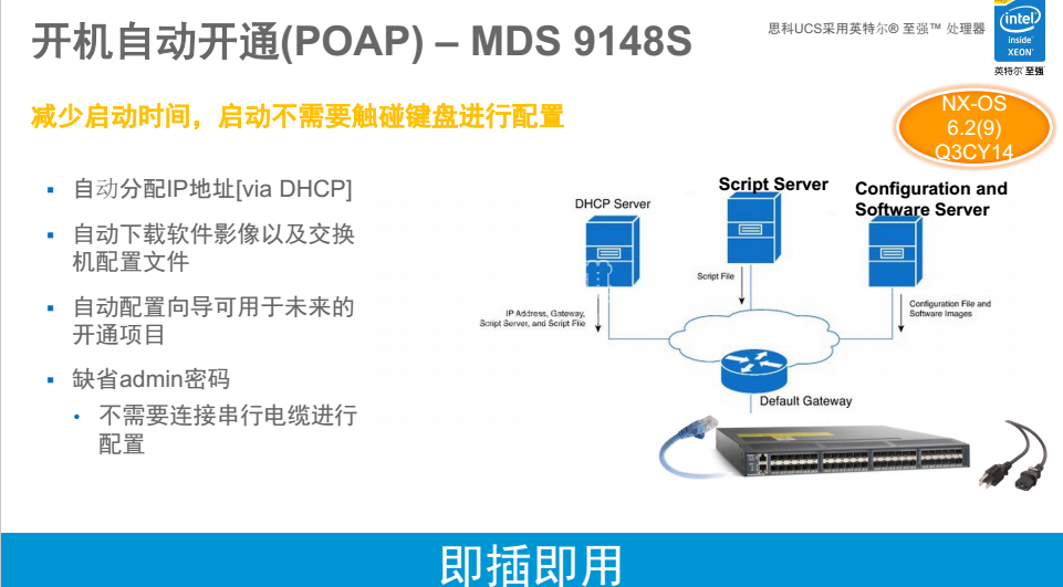 思科光纖交換機 MDS 9184S和博科6505，6510比較！明顯優(yōu)勢！！